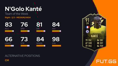N'Golo Kanté