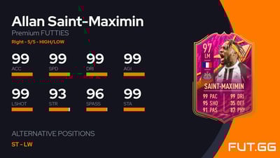 Allan Saint-Maximin