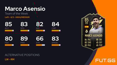 Marco Asensio