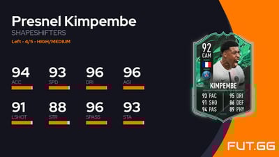 Presnel Kimpembe
