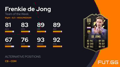 Frenkie de Jong