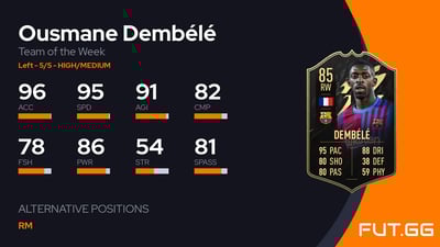 Ousmane Dembélé