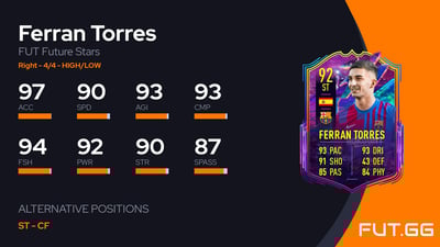 Ferran Torres