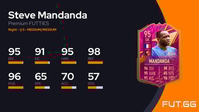 Steve Mandanda
