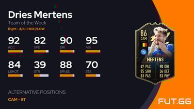 Dries Mertens