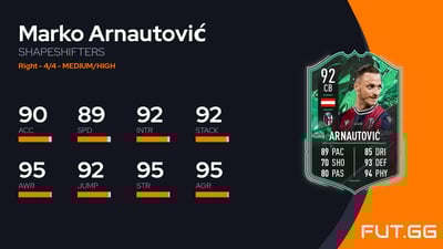 Marko Arnautović