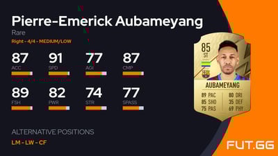 Pierre-Emerick Aubameyang