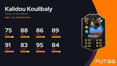 Kalidou Koulibaly