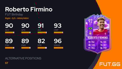 Roberto Firmino