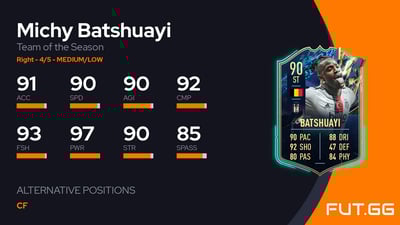 Michy Batshuayi