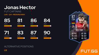 Jonas Hector