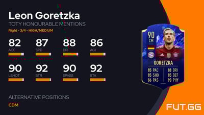 Leon Goretzka