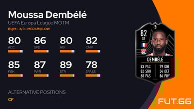 Moussa Dembélé