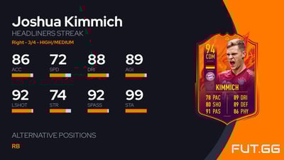 Joshua Kimmich