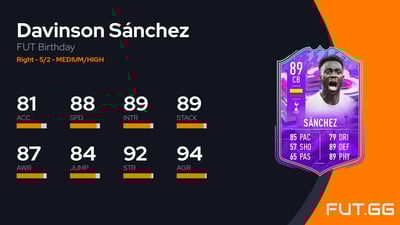 Davinson Sánchez