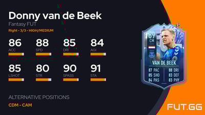 Donny van de Beek