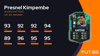 Presnel Kimpembe