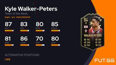 Kyle Walker-Peters
