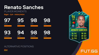 Renato Sanches