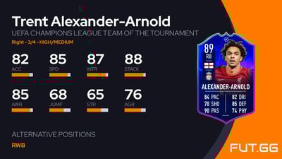 Trent Alexander-Arnold