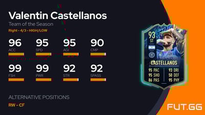 Valentin Castellanos