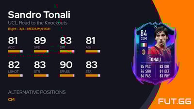 Sandro Tonali
