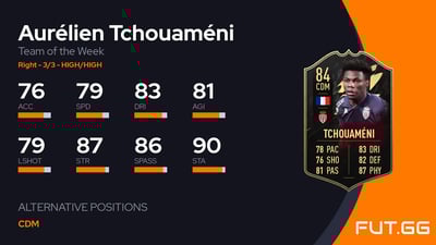 Aurélien Tchouaméni