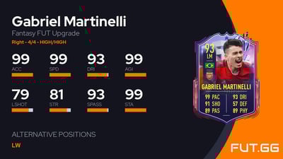 Gabriel Martinelli