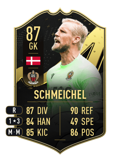 Kasper Schmeichel Team of the Week 87 OVR