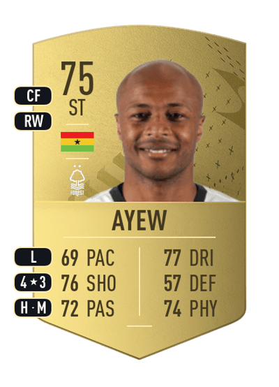 André Ayew Common 75 OVR