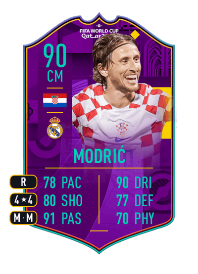 Luka Modrić Road to World Cup 90 OVR