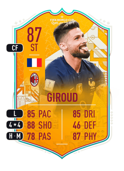 Olivier Giroud World Cup Stories 87 OVR