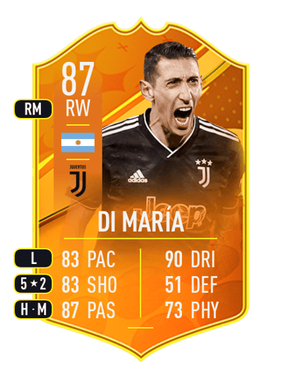 Ángel Di María Domestic Man of the Match 87 OVR