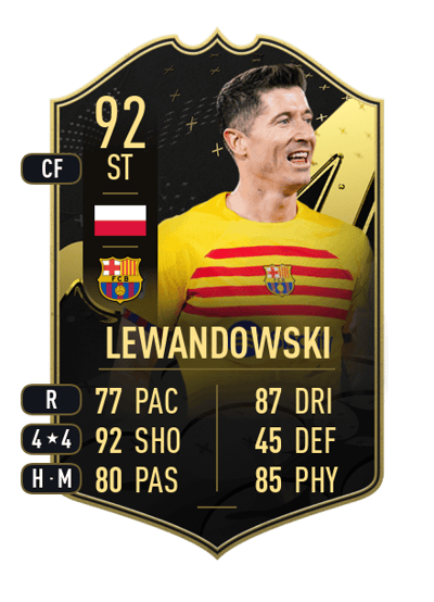 Robert Lewandowski Team of the Week 92 OVR