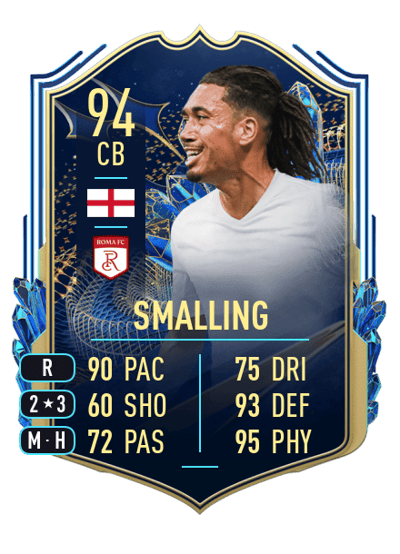 Chris Smalling Team of the Season 94 OVR