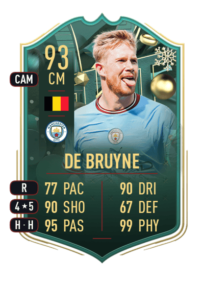 Kevin De Bruyne WINTER WILDCARDS 93 OVR