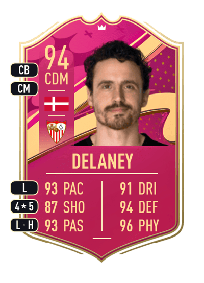 Thomas Delaney Premium FUTTIES 94 OVR