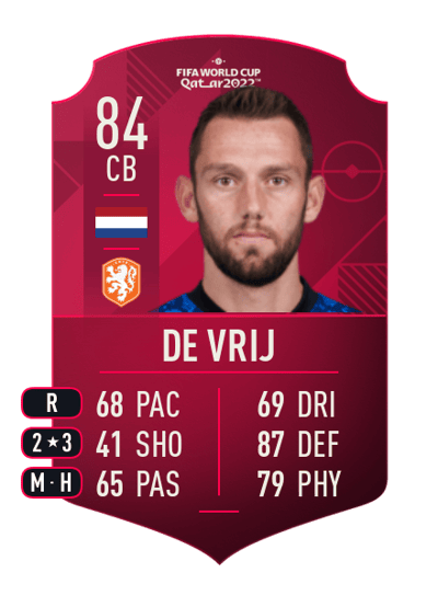 Stefan de Vrij World Cup Player 84 OVR