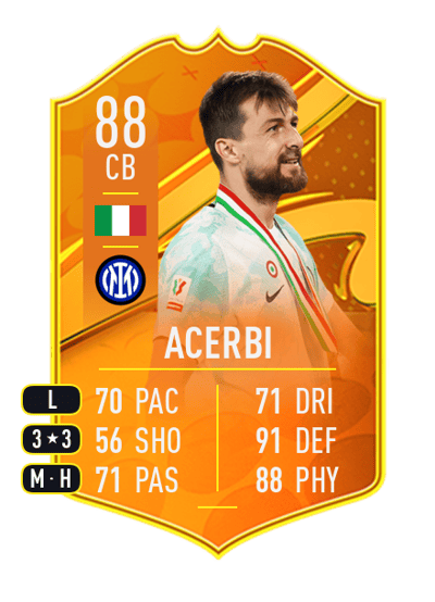 Francesco Acerbi Domestic Man of the Match 88 OVR