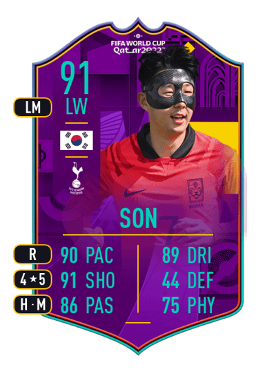 Heung Min Son Road to World Cup 91 OVR