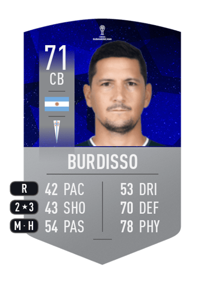 Guillermo Burdisso CONMEBOL SUDAMERICANA 71 OVR