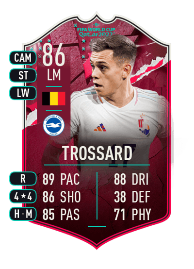 Leandro Trossard World Cup Showdown Plus 86 OVR