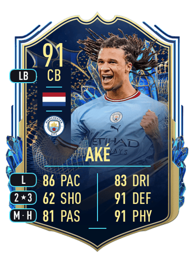Nathan Aké Team of the Season 91 OVR