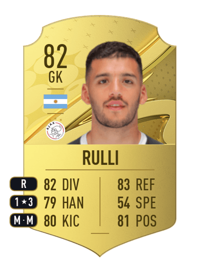Gerónimo Rulli Rare 82 OVR