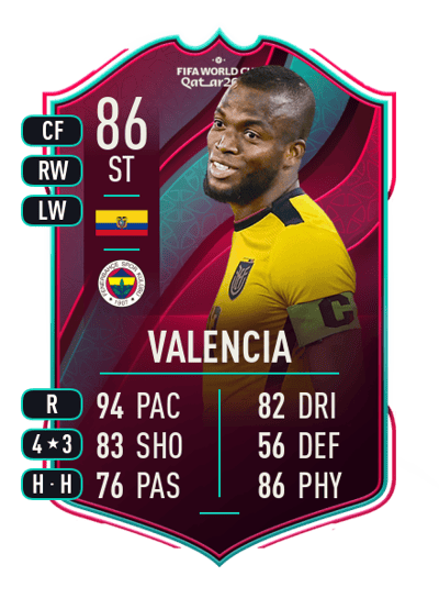Enner Valencia World Cup Star 86 OVR