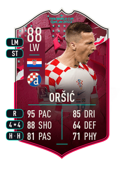 Mislav Oršić World Cup Showdown Plus 88 OVR
