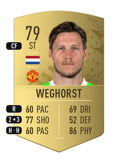 Wout Weghorst Common 79 OVR