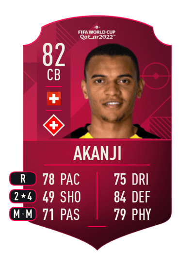 Manuel Akanji World Cup Player 82 OVR