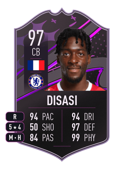 Axel Disasi Dynamic Duos 97 OVR