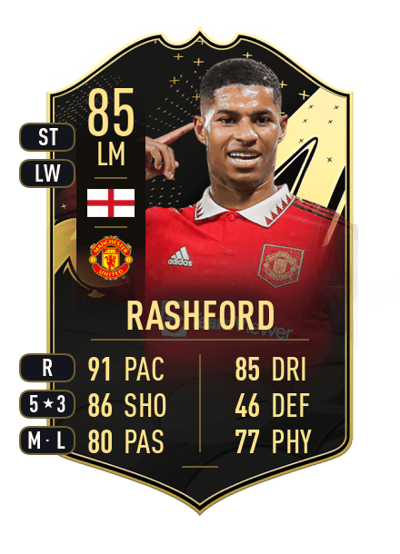 Marcus Rashford Team of the Week 85 OVR